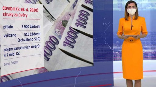 Prodloužení programu Antivirus