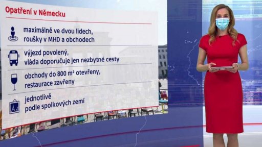 Situace v dalších zemích