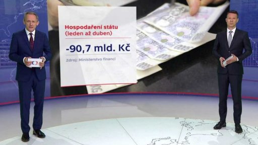 Hospodaření státu