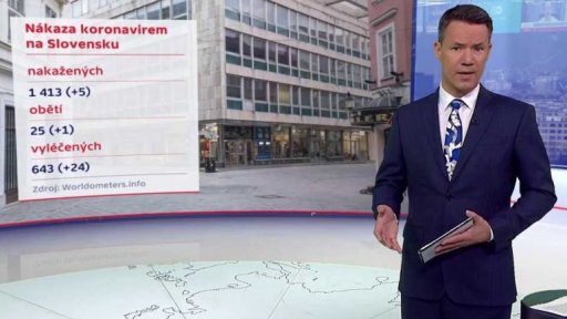 Počty nakažených ve světě