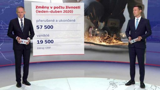 Změny v živnostech