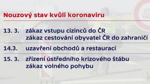 Nouzový stav kvůli koronaviru