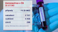 Koronavirus v ČR