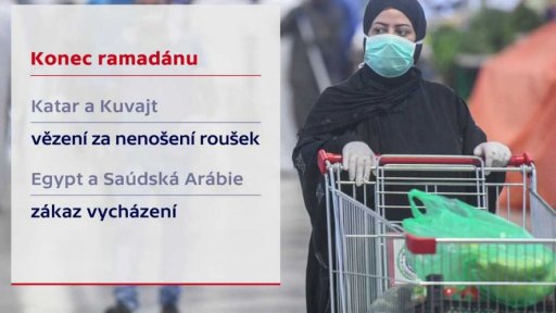 Koronavirus v Evropě