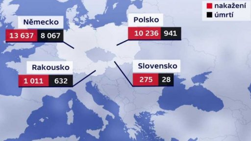 Země nejvíc zasažené koronavirem