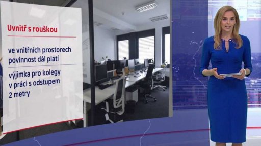 Změny v nošení roušek