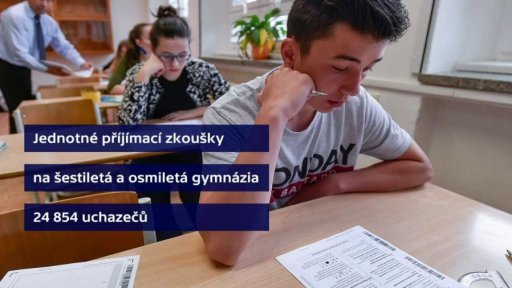 Přijímací zkoušky na víceletá gymnázia