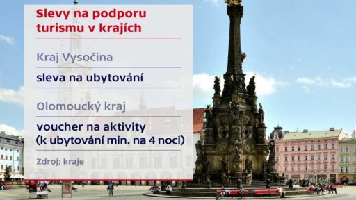 Slevy na podporu turismu v krajích
