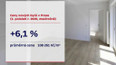 Ceny nových bytů v Praze