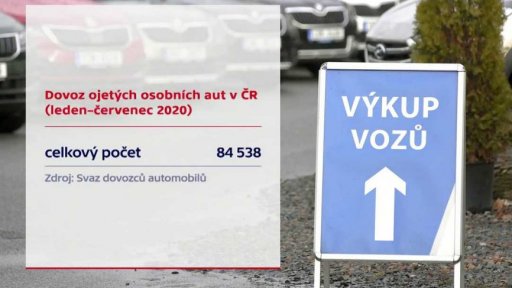 Dovoz ojetých vozů