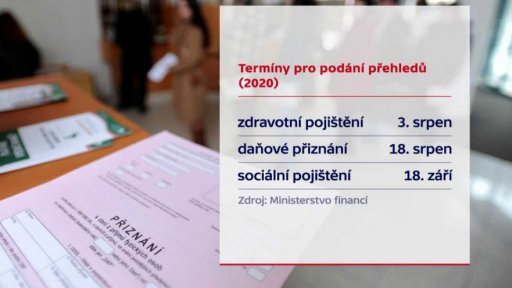 Odevzdání daňového přiznání