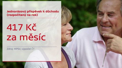 Mimořádný příspěvek pro důchodce