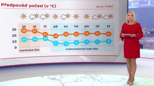 Teplé zářijové dny