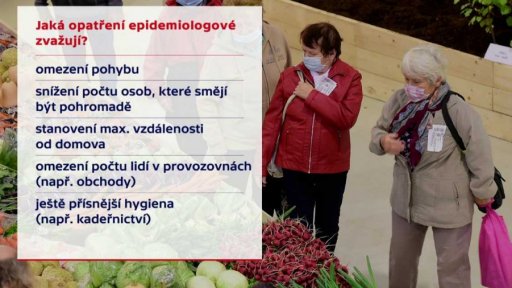 Plán vlády na omezení setkávání