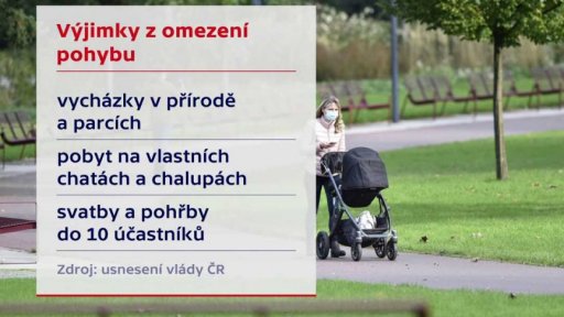 Výjimky z omezení pohybu