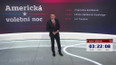 Speciální vysílání ČT24 – Americká noc
