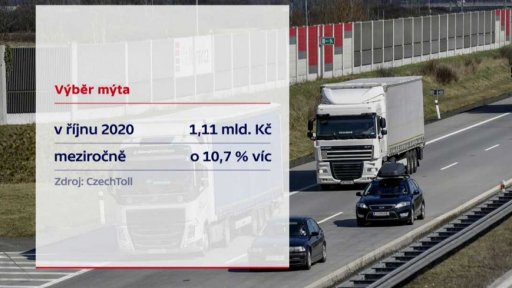 Růst nákladní dopravy