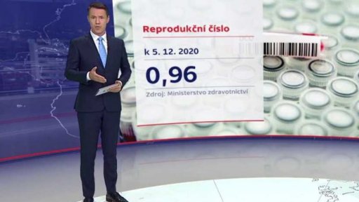 Vývoj epidemie v ČR