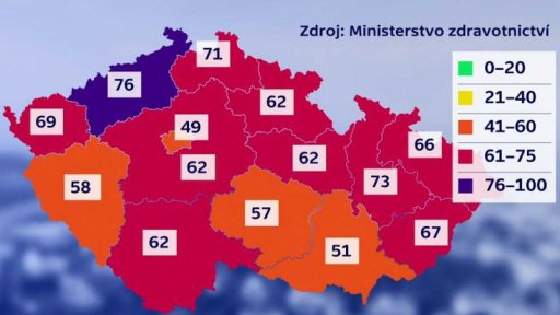Protiepidemický systém v regionech