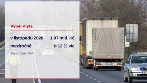 Výběr mýta