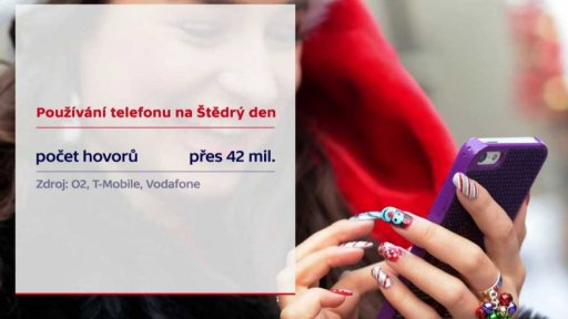 Vánoce na telefonech