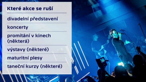 Vláda ruší akce nad 100 lidí