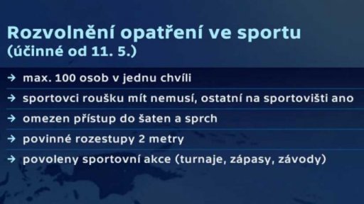 Fungování sportovišť