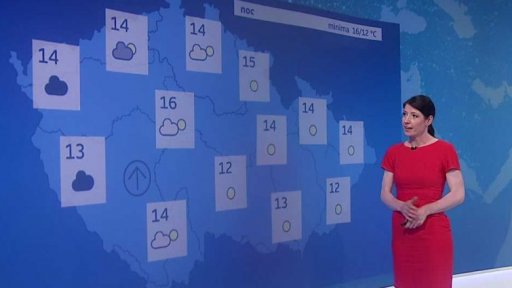 Zpravodajský servis