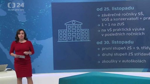 Česko v pondělí zmírní opatření