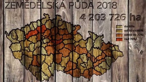 Zemědělské statistiky dříve a dnes