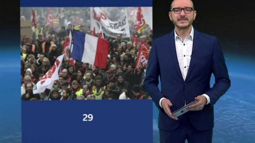 Zajímavé údaje dne