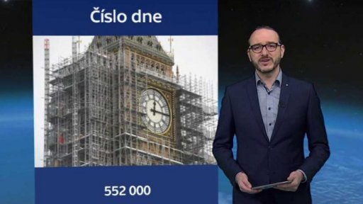 Zajímavé údaje dne