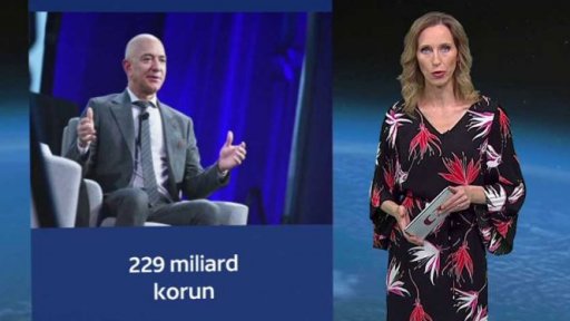 Zajímavé údaje dne