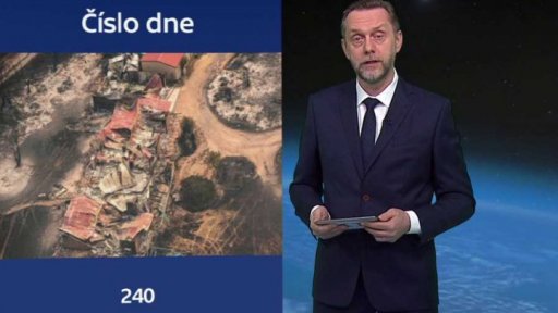 Zajímavé údaje dne