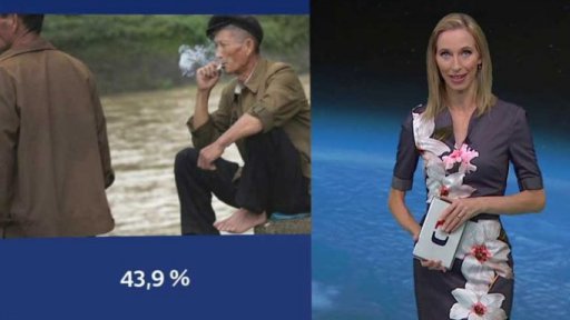 Zajímavé údaje dne