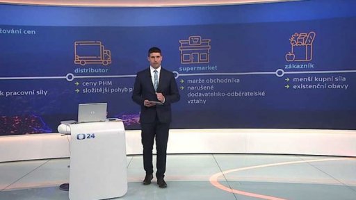 Co všechno ovlivňuje cenu jednoho jablka