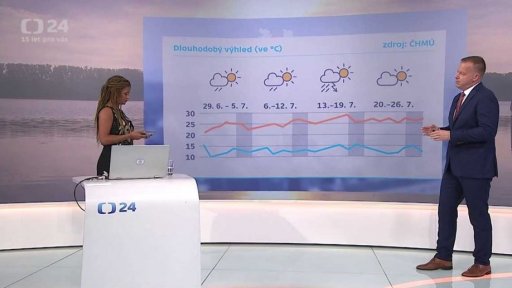 Rozmary počasí a předpověď na léto