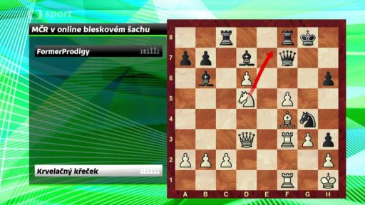 Analýza partie Jirka vs. Navara