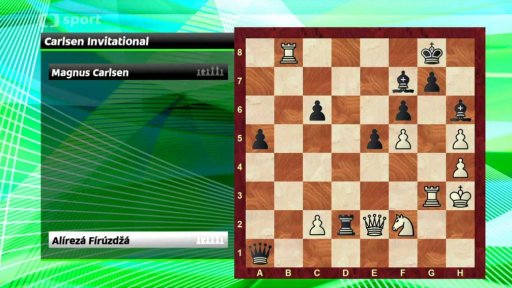 Analýza partie Fírúzdžá vs. Carlsen