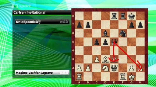 Analýza partie Vachier-Lagrave vs. Něpomňaščij