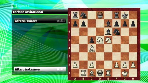 Analýza partie Nakamura vs. Fírúzdžá