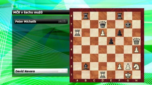 Analýza partie Navara vs. Michalík