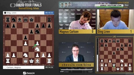 Finále Magnus Carlsen Chess Tour