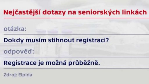 Nejčastější otázky k registraci