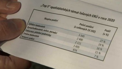 Novela energetického zákona