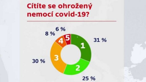 Rozšíření mutace