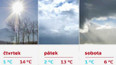 Předpověď na další dny