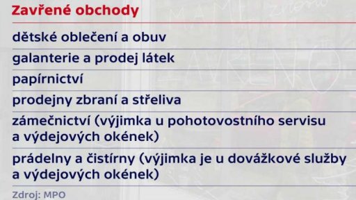 Kde je otevřeno a kde zavřeno