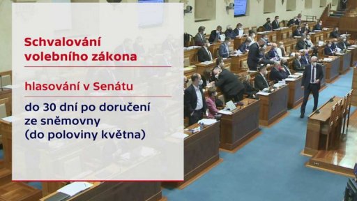 Schvalování volebního zákona