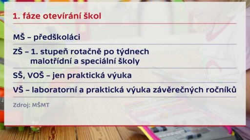 Školní harmonogram